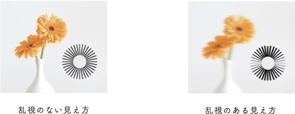 乱視のない見え方と乱視のある見え方のイメージ画像