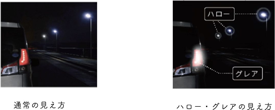 通常の見え方とハロー・グレアの見え方のイメージ画像